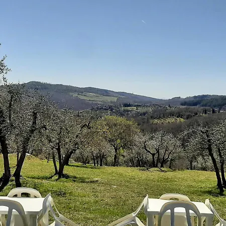 Casa Il Mandorlo Nel Chianti *